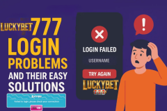 Luckybet777 Common Errors How to Fi - LUCKYBET777 Papua New Guinea